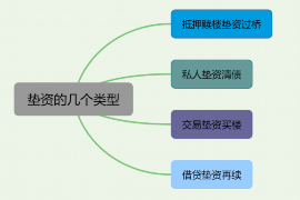 协助讨回工程项目工程款